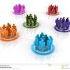 Groupes